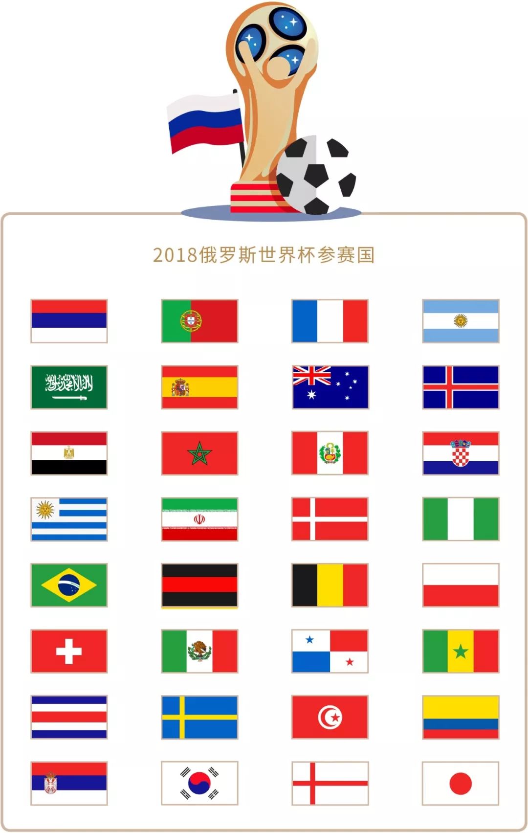 那些能